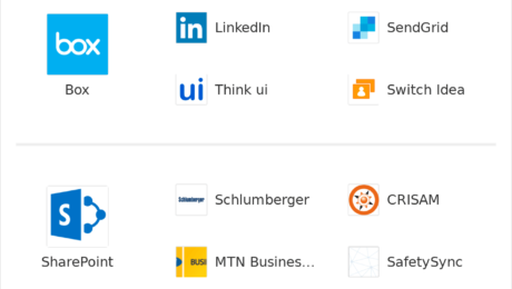 box-vs-sharepoint-it zone pak